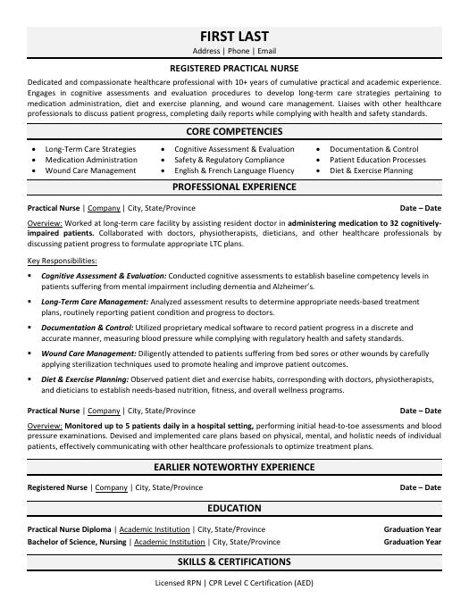 Registered Practical Nurse Long Term Care Resume Template Premium Resume Samples And Example 